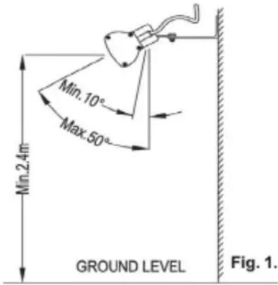 Min. 10° Max. 50° Min. 2.4m GROUND LEVEL Fig. 1.