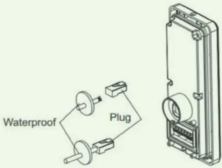 Waterproof Plug