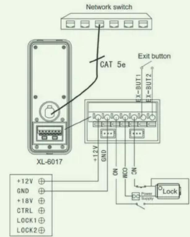 Network switch CAT 5e XL-6017 +12V GND +18V CTRL LOCK1 LOCK2 +12V GND ON MCO ON Exit button EX-BUT1 EX-BUT2 Power Supply Lock