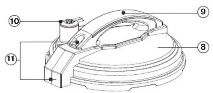 Vitek VT-4201 SR - Инструкция по эксплуатации - 1