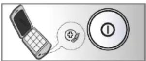 LG RC7066A2Z - Brug af SmartDiagnosis™ - 2