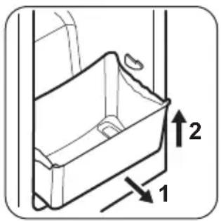 ZANUSSI ZRB38212WA - Råd og tips - 1