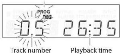 PROG 0.5 26:35 Track number Playback time