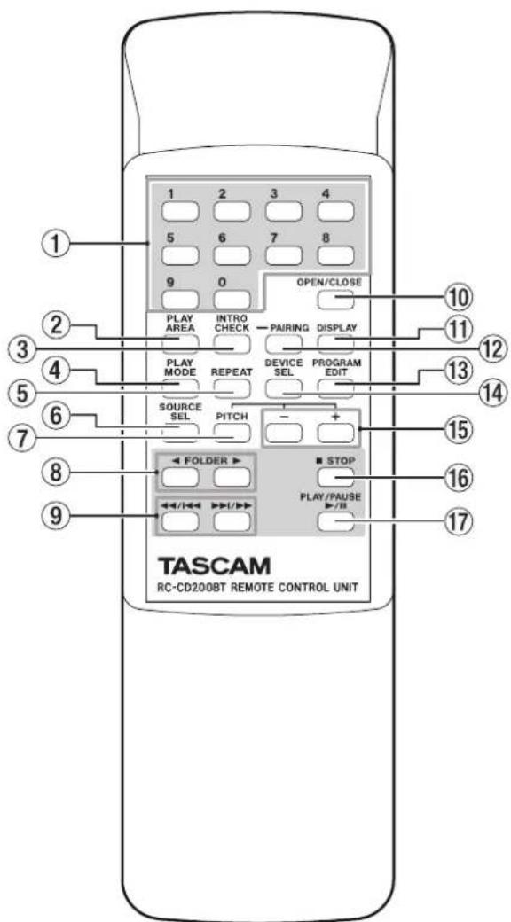 TASCAM RC-CD200BT REMOTE CONTROL UNIT 1 2 3 4 5 6 7 8 9 0 OPEN/CLOSE PLAY AREA INTRO CHECK PAIRING DISPLAY PLAY MODE REPEAT DEVICE SEL PROGRAM EDIT SOURCE PITCH FOLDER STOP PLAY/PAUSE 17