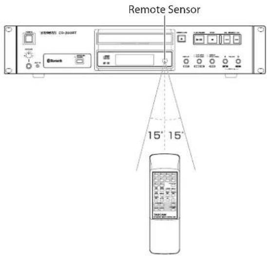 Remote Sensor CC-200RT Bench 15° 15°