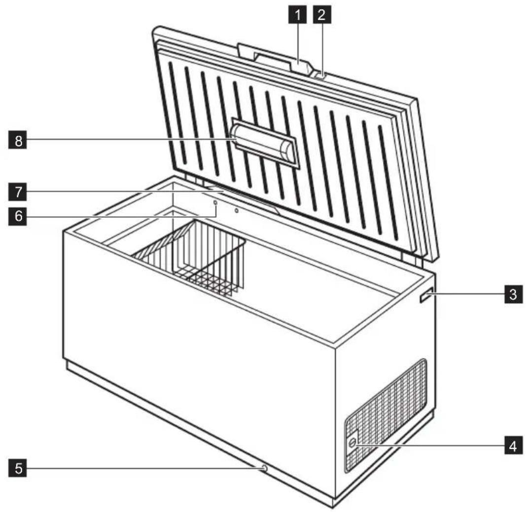 REX EC3231AOW - PRODUKTBESKRIVNING - 1