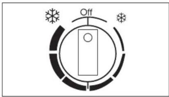 Off
