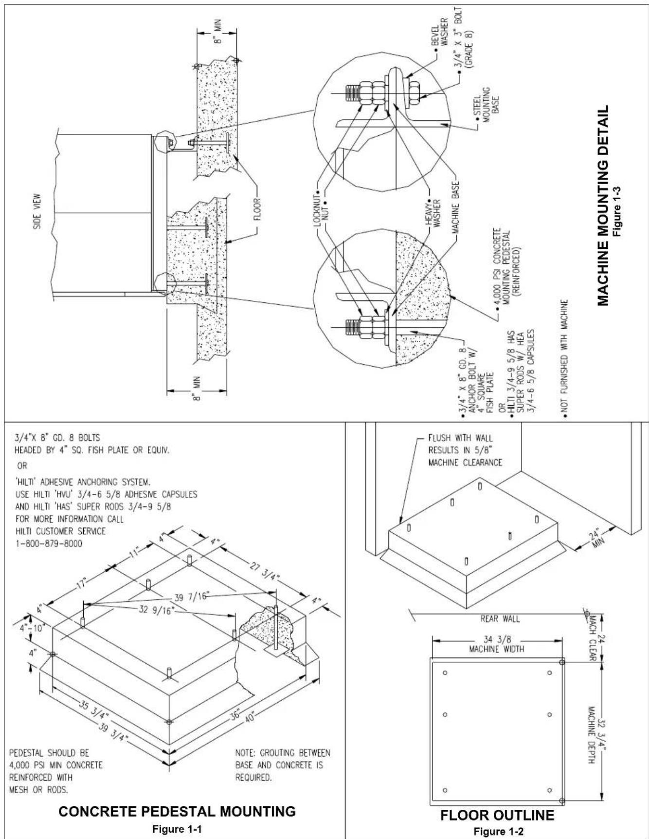 DEXTER T-750 Express - MOUNTING - 1