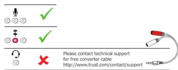 Please contact technical support for free converter cable http://www.trust.com/contact/support