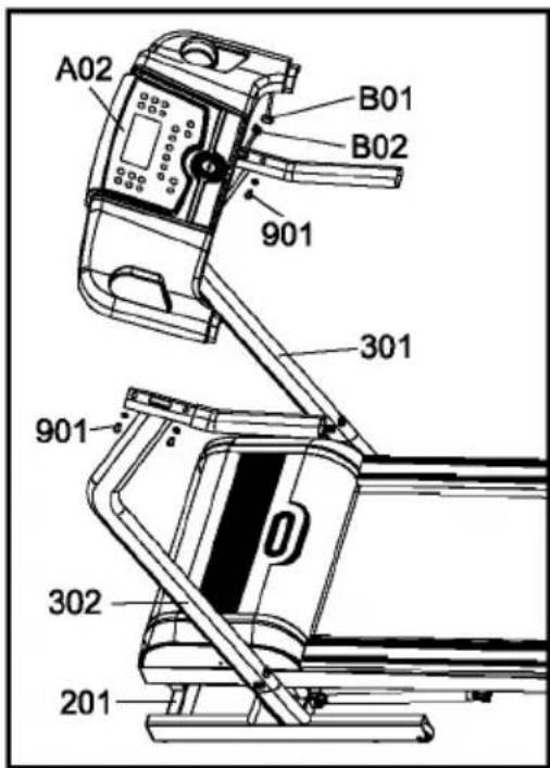 A02 B01 B02 901 301 901 302 201
