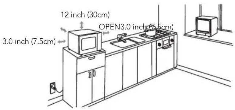 12 inch (30cm) OPEN3.0 inch (7.5cm) 3.0 inch (7.5cm)