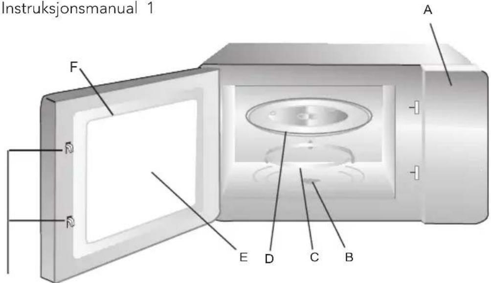 Instruksjonsmanual 1 A F D E D C B