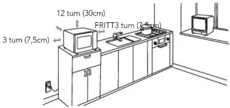 12 tum (30cm) 3 tum (7,5cm) FRITT3 tum (7,5cm)