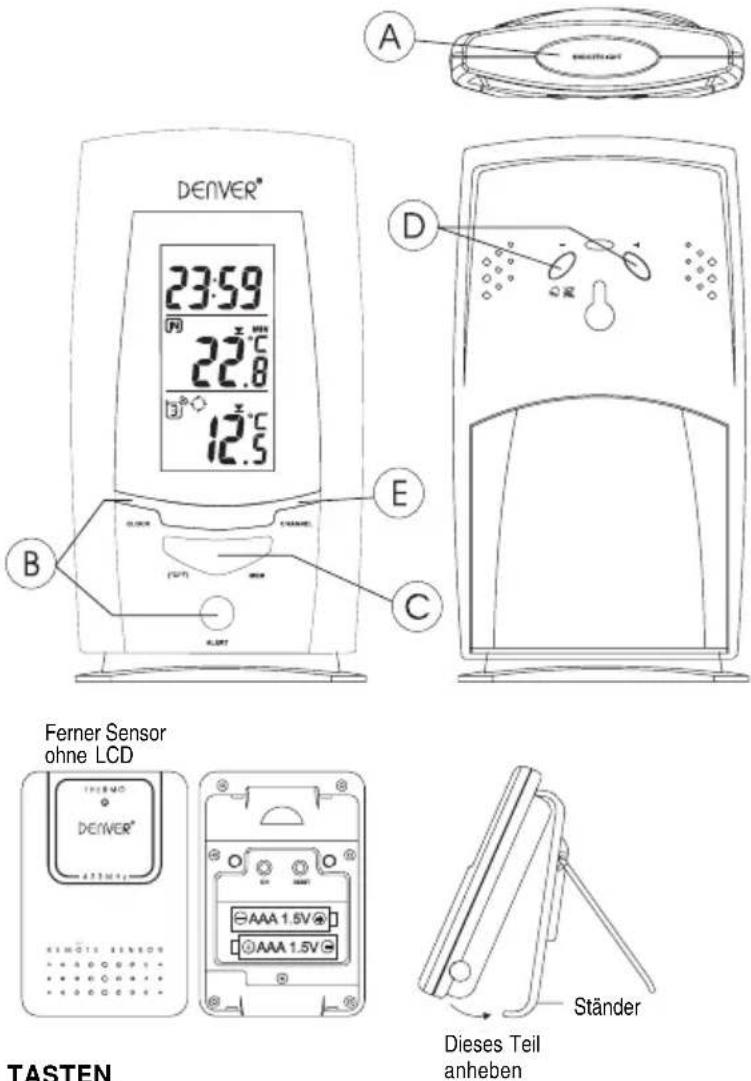 A DENVER® 23:59 22.8 12.5 D B E C Ferner Sensor ohne LCD TASTEN DEIVER® AAA 1.5V AAA 1.5V Ständer Dieses Teil anheben