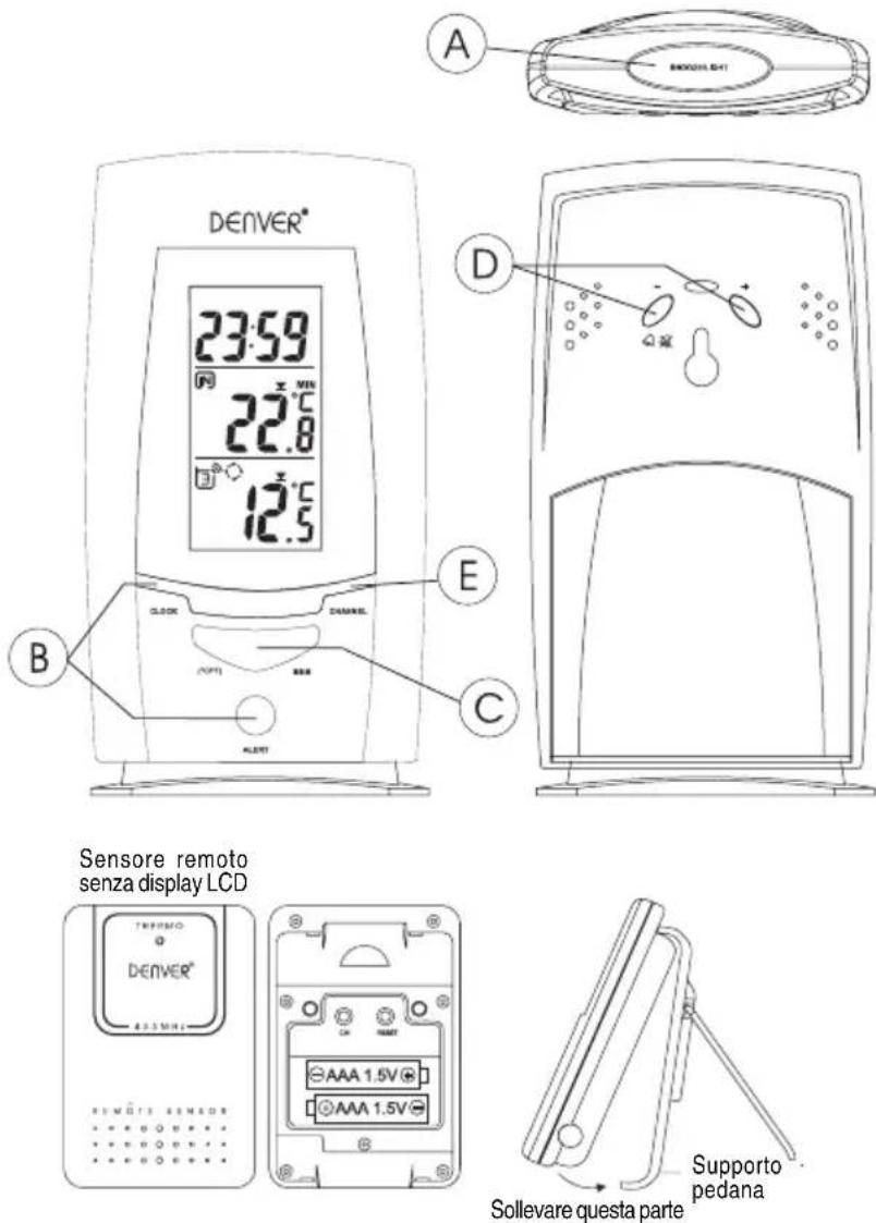 DENVER® 23:59 22.8 12.5 CLOCK CHANNEL AUTO B D E Sensore remoto senza display LCD TRENDIO DENVER® 400 MINI AAAA 1.5V AAAA 1.5V Supporto pedana Solvare questa parte
