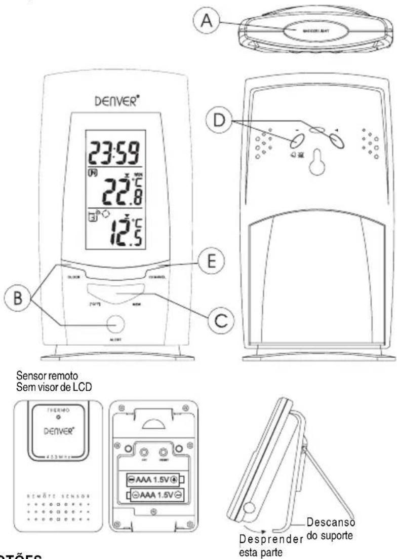 A DENVER® 23:59 N 22.8 12.5 D B E C Sensor remoto Sem visor de LCD THERMO DENVER® 453MHz REMOTE SENSOR AAA 1.5V AAA 1.5V Descanso do suporte esta parte Desprender
