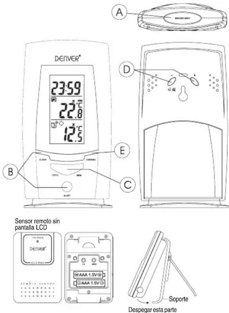 A DECULERT DENVER® 23:59 22.8 12.5 D E C B CLOCK DANIEL CPTI MEN ALABT Sensor remoto sin pantalla LCD DENVER® 4330MHz AAA 1.5V AAA 1.5V Soporte Despegar esta parte