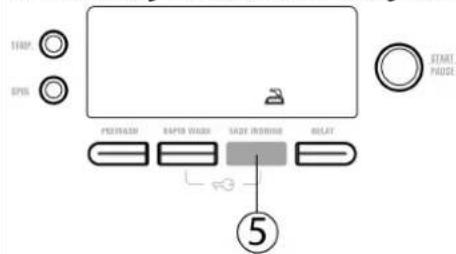 STOP SPIN START PAUGE PROM/LOAD BAS/PB/LOAD SAP/PB/LOAD RAT/PB/LOAD BAT ⑤