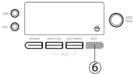 TEMP. SPIN PREFNAM GAFIR THAHR EASY IRDGING RELAY 6 START PASS