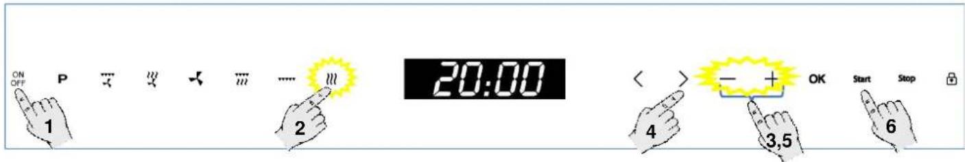 ON OFF P ⋮ ⋮ ⋮ ⋮ ⋮ 20:00 1 2 4 3,5 OK Start Stop