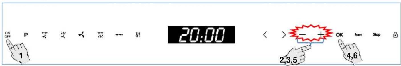 ON OFF P .... m < .... m .... m 20:00 1 2,3,5 OK Start Stop 4,6