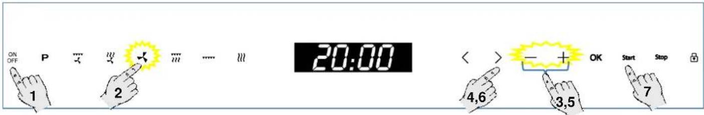ON OFF P ⋮ w × m … m 20:00 < > - + OK Start Stop 1 2 4,6 3,5 7