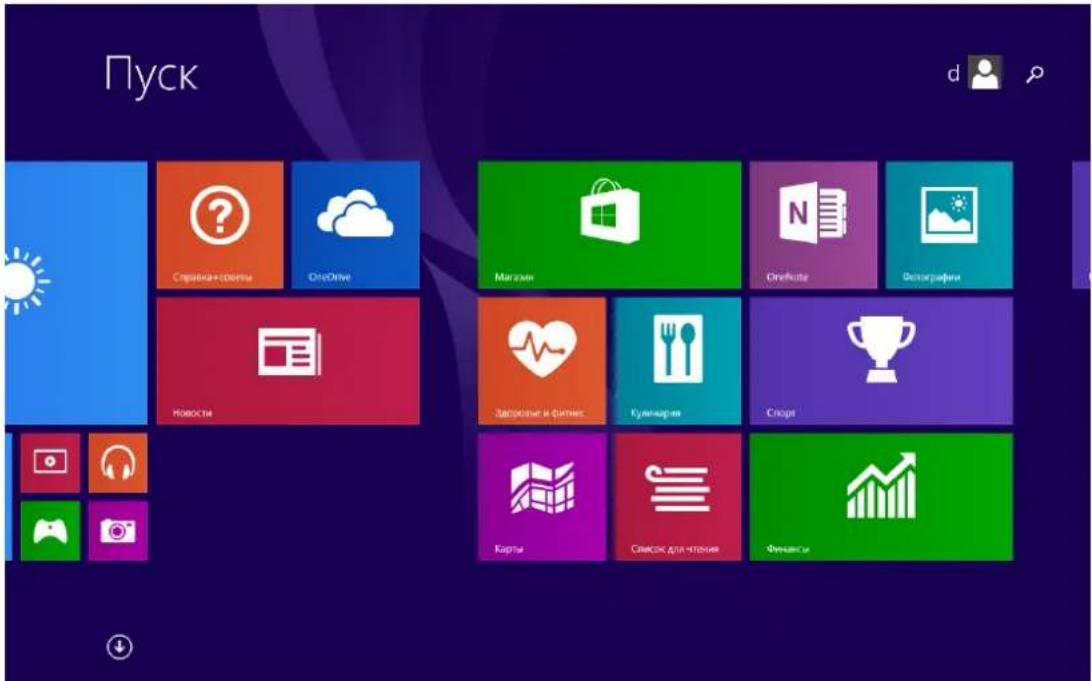 Пуск Справина/средны OneDrive Новости Магазин OneSuite Фотография Заправные и физик Кузнецария Спорт Карты Самасс для чтения Финансы