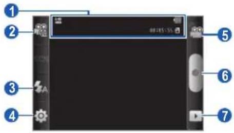 Screenshot of a mobile device interface with numbered labels pointing to different components like a screen, gear, and playback.