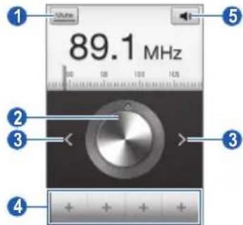 89.1 MHz