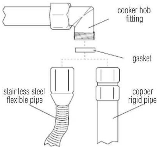 cooker hob fitting gasket stainless steel flexible pipe copper rigid pipe