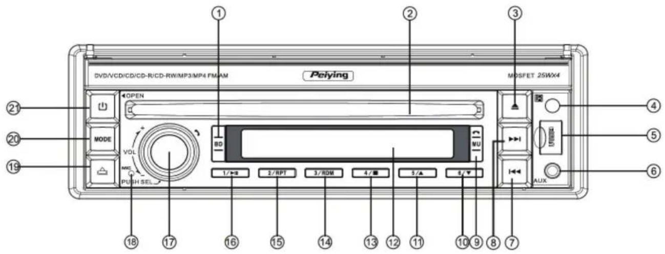 DVD/VCD/CD/CD-R/CD-RW/MP3/MP4 FM/AM Pelying MOSFET 25WX4 ① ② ③ ④ ⑤ ⑥ ⑦ ⑧ ⑨ ⑩ ⑪ ⑫ ⑬ ⑭ ⑮ ⑯ ⑰ ⑱ ⑲ ⑳ ㉑ ㉒ ㉓ ㉔ ㉕ ㉖ ㉗ ㉘ ㉙ ㉚ ㉛ ㉜ ㉝ ㉞ ㉟ ㉳ ㉴ ㉵ ㉶ ㉷ ㉸ ㉹ ㉺ ㉚ ㉛ ㉜ ㉝ ㉞ ㉟ ㉟A ㉟B ㉟C ㉟D ㉟E ㉟F ㉟G ㉟H ㉟I ㉟J ㉟K ㉟L ㉟M ㉟N ㉟O ㉟P ㉟Q ㉟R ㉟S ㉟T ㉟U ㉟V ㉟W ㉟X ㉟Y ㉟Z ㉟A ㉟B ㉟C ㉟D ㉟E ㉟F ㉟G ㉟H ㉟I ㉟J ㉟K ㉟L ㉟M ㉟N ㉟O ㉟P ㉟Q ㉟R ㉟S ㉟T ㉟U ㉟V ㉟…