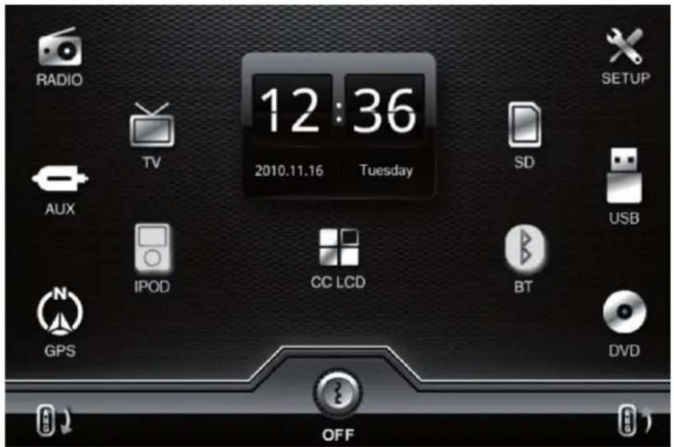 RADIO TV 12:36 2010.11.16 Tuesday SD AUX IPOD CC LCD BT GPS DVD OFF SETUP