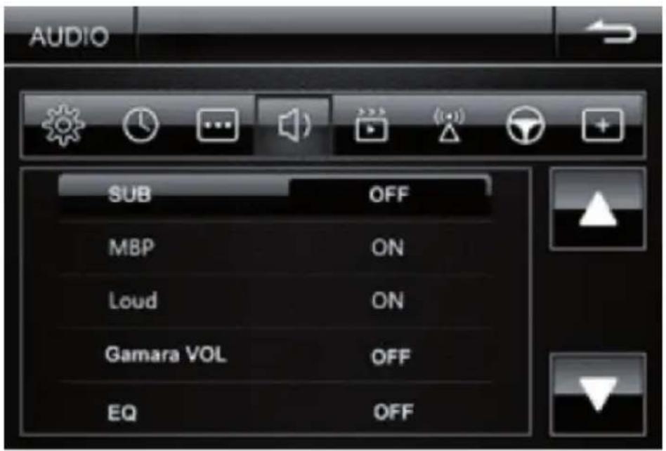 AUDIO SUB OFF MBP ON Loud ON Gamara VOL OFF EQ OFF