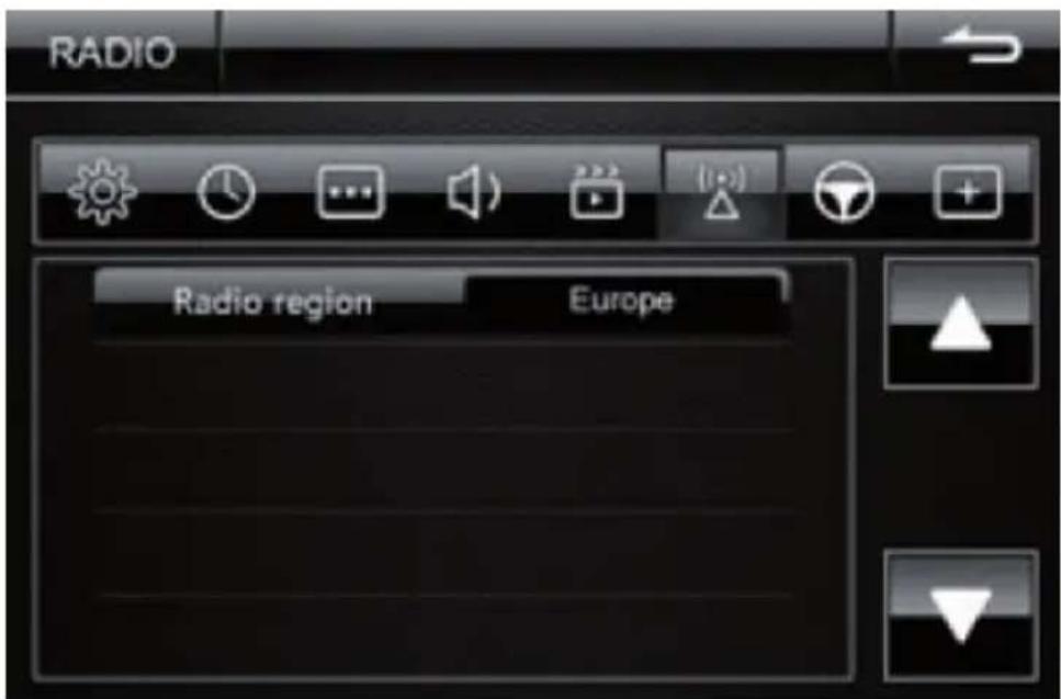 RADIO Radio region Europe