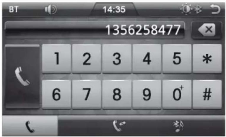 BT 14:35 1356258477 1 2 3 4 5 * 6 7 8 9 0+ #