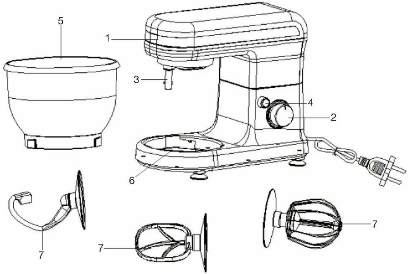 Technical diagram of a kitchen mixer with labeled parts including bowl, fan, and motor components