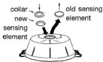 collar new sensing element old sensing element