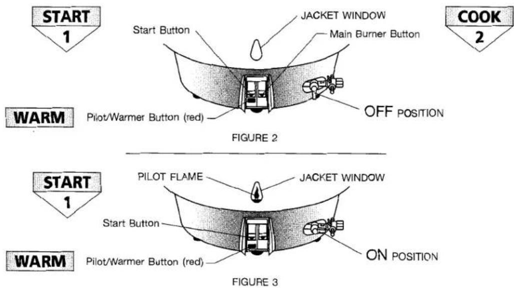 START 1 JACKET WINDOW Start Button Main Burner Button COOK 2 OFF POSITION Pilot/Warmer Button (red) FIGURE 2 WARM START 1 PILOT FLAME JACKET WINDOW Start Button ON POSITION Pilot/Warmer Button (red) FIGURE 3