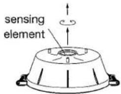sensing element