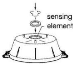 sensing element