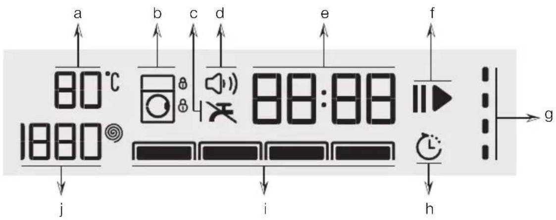 a 80°C 1800° j b c d 88:88 i e f g h