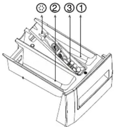 GRUNDIG GWN 47230 - Waschmittelschublade - 1