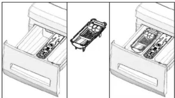 GRUNDIG GWN 47230 - Flüssigwaschmittel – mit Flüssigwaschmittelbehälter: - 1