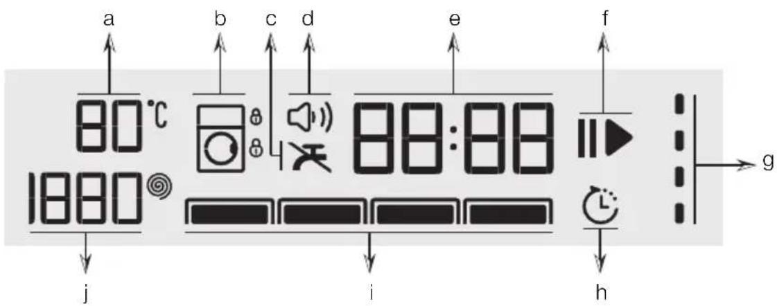 a 80°C 1880° j b c d 88:88 i e f g h