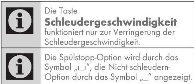 Die Taste Schleudergeschwindigkeit funktioniert nur zur Verringerung der Schleudergeschwindigkeit. Die Spülstopp-Option wird durch das Symbol „I_“, die Nicht schleudern- Option durch das Symbol „-“ angezeigt.
