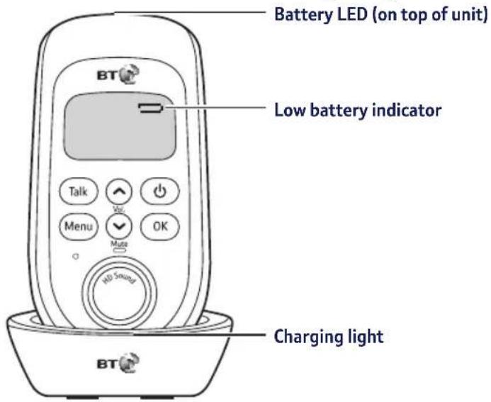 British Telecom Digital Baby Monitor 350 Lightshow - Battery low warning – Parent unit - 1