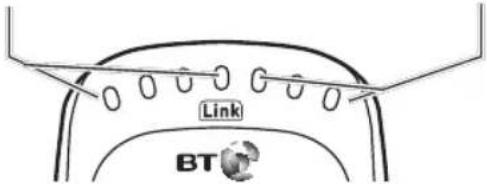 British Telecom Digital Baby Monitor 350 Lightshow - Baby sound level LED indicators - 1