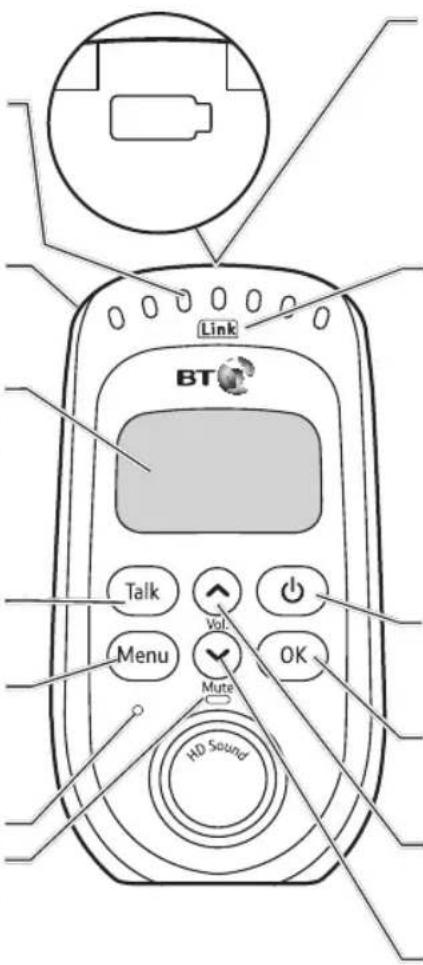 British Telecom Digital Baby Monitor 350 Lightshow - Parent unit - 1