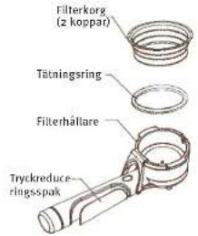 Hugin Prunus - 2 koppar kaffe (med malet kaffe) - 1