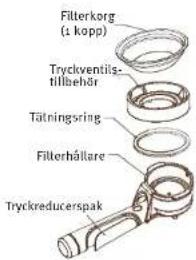 Hugin Prunus - 1 kopp kaffe (med malet kaffe) - 1